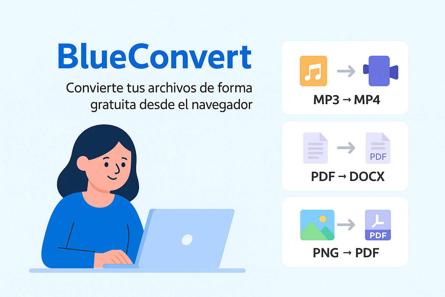 ¿Qué es BlueConvert?